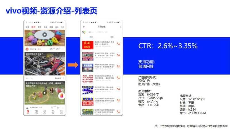 vivo广告投放怎么开户?vivo推广效果如何?