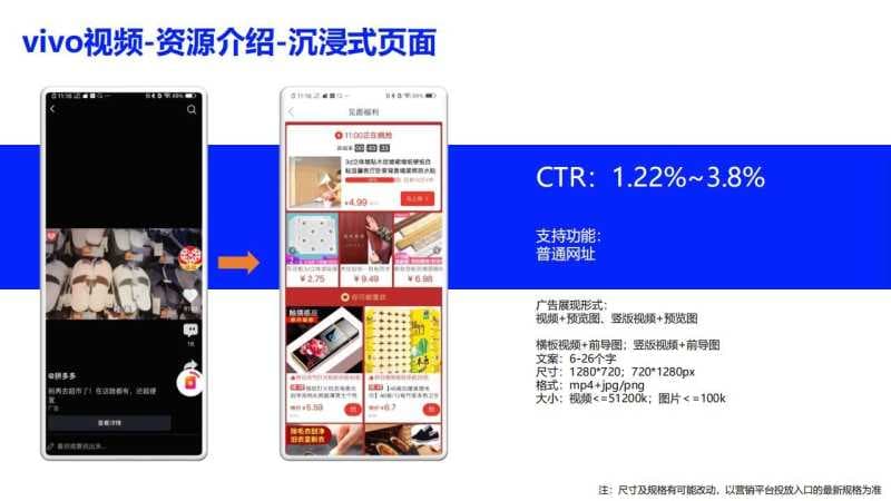 vivo广告投放怎么开户?vivo推广效果如何?