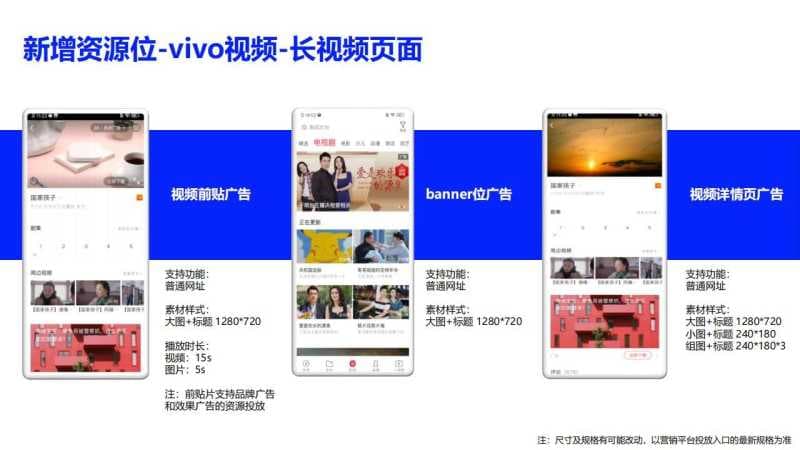 vivo广告投放怎么开户?vivo推广效果如何?