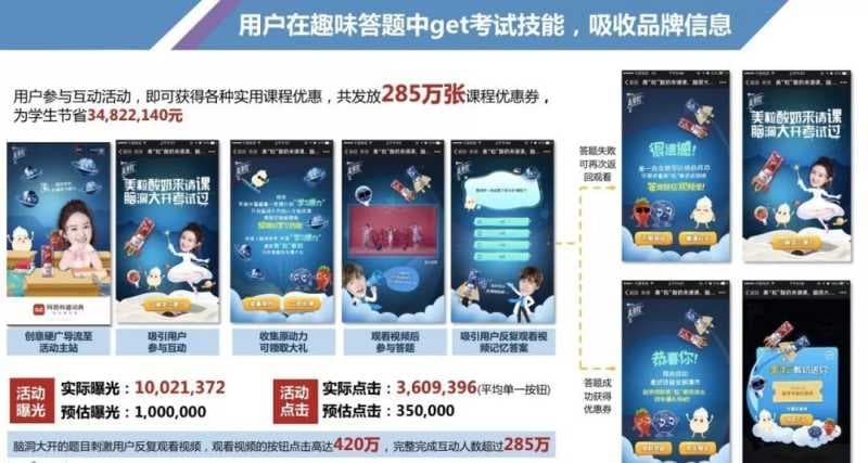 网易有道斩获25届广告节,为品牌打造深度营销聚合场