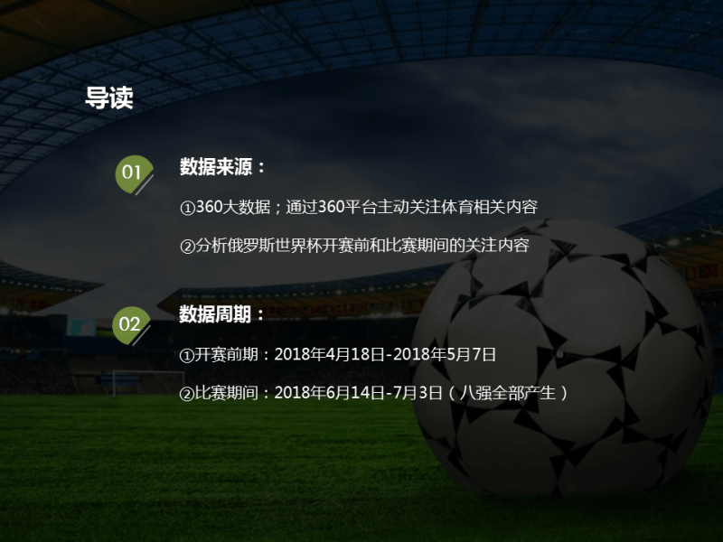 360竞价广告是什么-2020世界杯数据报告:世界杯不仅是用来看的