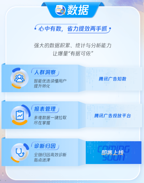 科学爆量,打破微信广告投放“紧箍咒”