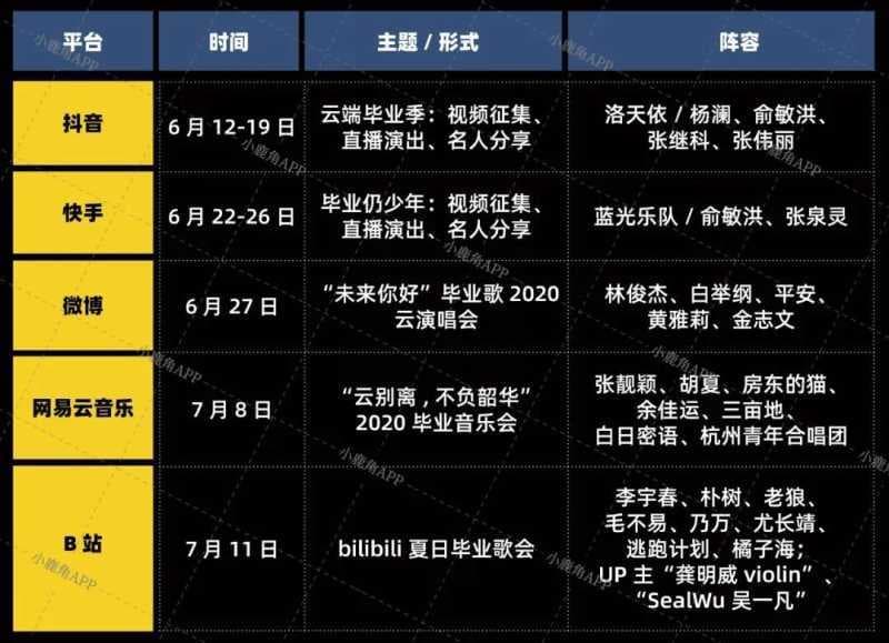 抖音上很火的毕业歌叫什么(最近很火的一首毕业歌)