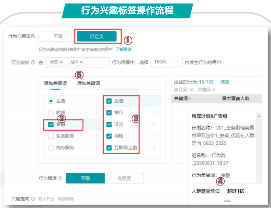 快手广告推广:金融行业8月营销报告《NO.2》
