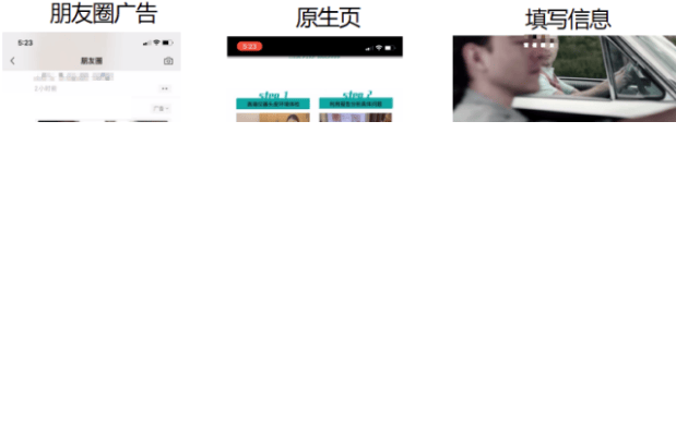 腾讯消费医疗赛道—医美行业拓客秘籍 | 微信朋友圈广告