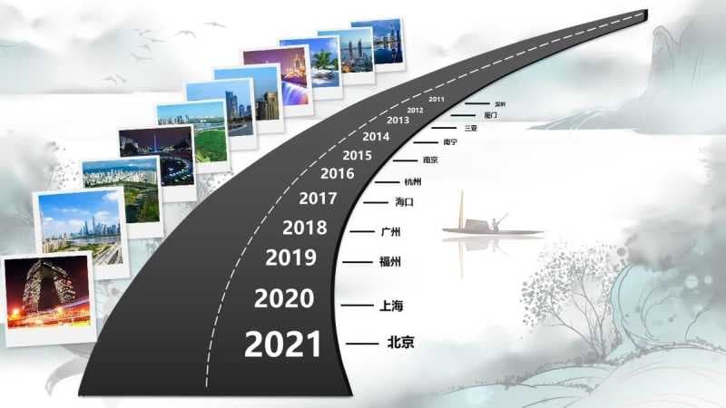 毕业时间轴怎么画(简单绘制时间轴的方式)