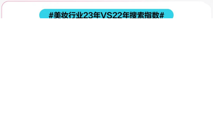 情人节如何为爱“狂飙”? | 小红书广告投放