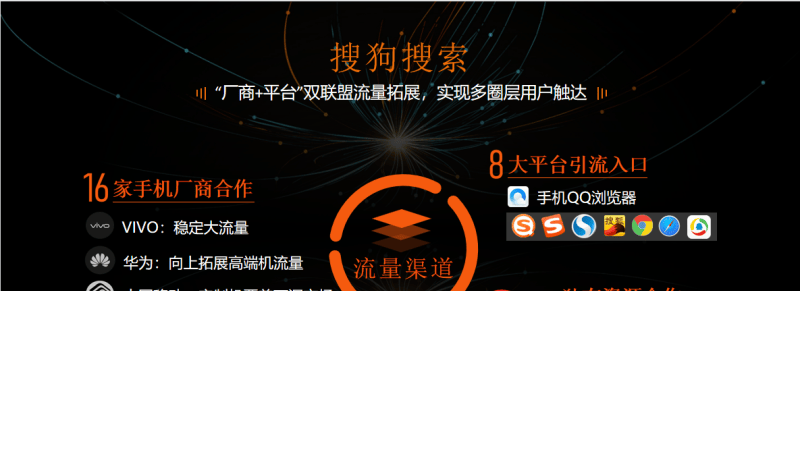 生活服务行业如何通过搜狗广告实现业务冲量?