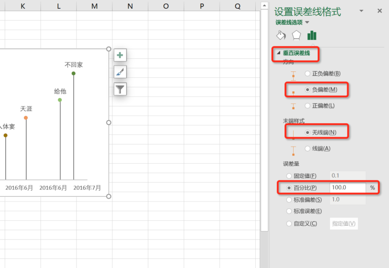 excel时间轴流程图制作（excel图表设置时间轴）