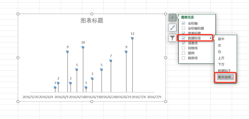 excel时间轴流程图制作（excel图表设置时间轴）
