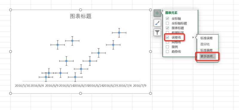 excel时间轴流程图制作（excel图表设置时间轴）