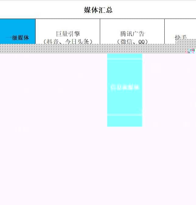 快手广告投放平台叫什么？推广快手广告平台需要哪些资质？