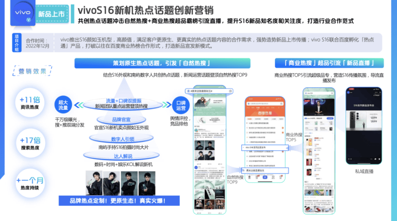 数字人营销案例还得看度星选 | 百度广告推广平台
