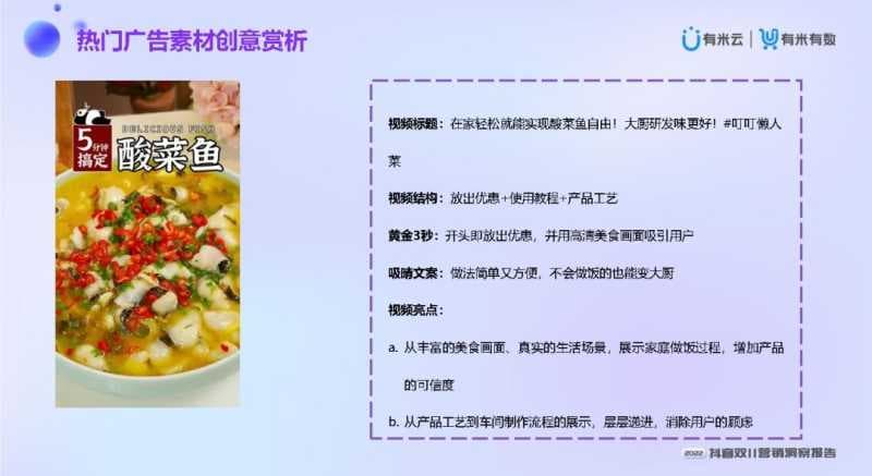 2022抖音双11营销洞察报告