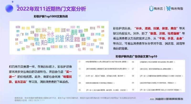 2022抖音双11营销洞察报告