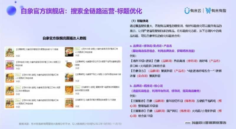 2022抖音双11营销洞察报告