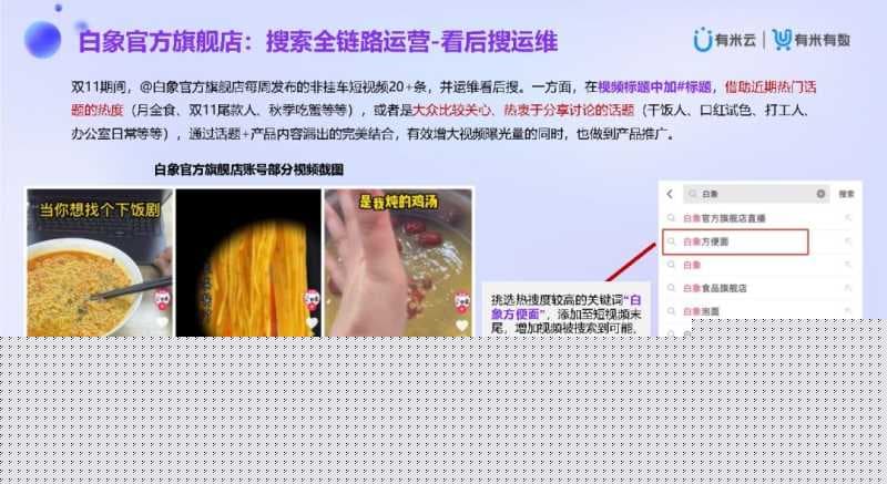 2022抖音双11营销洞察报告