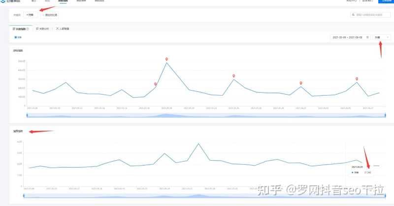 抖音搜索和百度搜索对比,涉及抖音SEO下拉与百度SEO ...