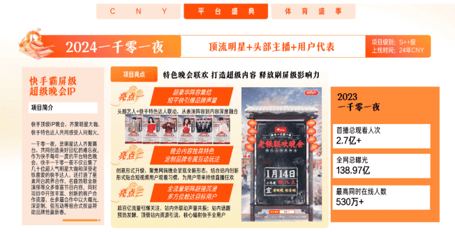 新主场上新内容《快手广告平台2023H2招商资源通案》更新发布