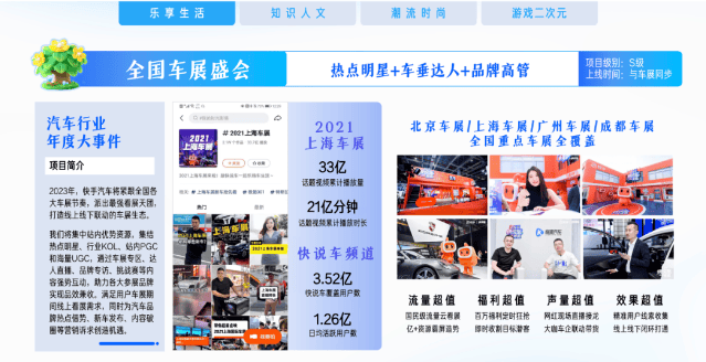 新主场上新内容《快手广告平台2023H2招商资源通案》更新发布