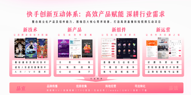 新主场上新内容《快手广告平台2023H2招商资源通案》更新发布