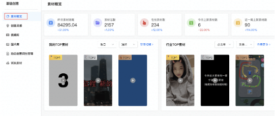 快手广告后台基础创意管理工具全量上线