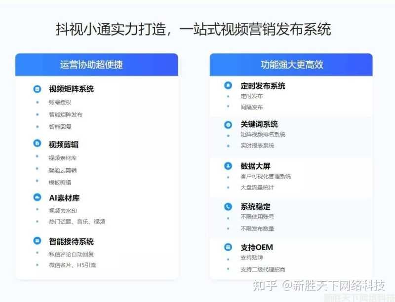 做抖音seo优化用哪些软件？