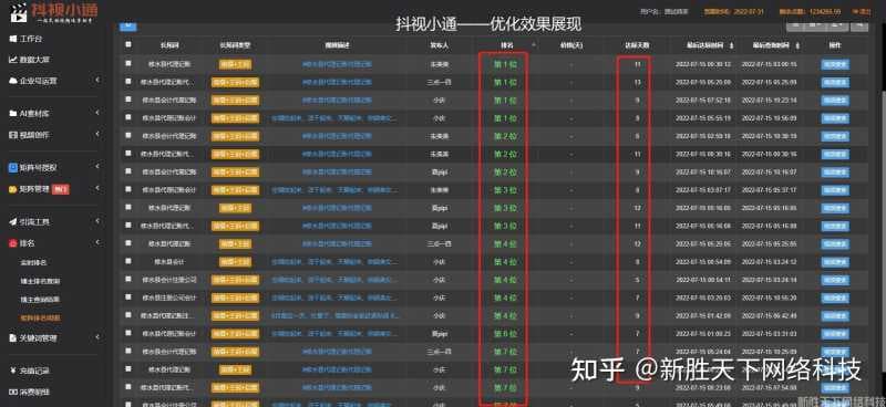 做抖音seo优化用哪些软件？