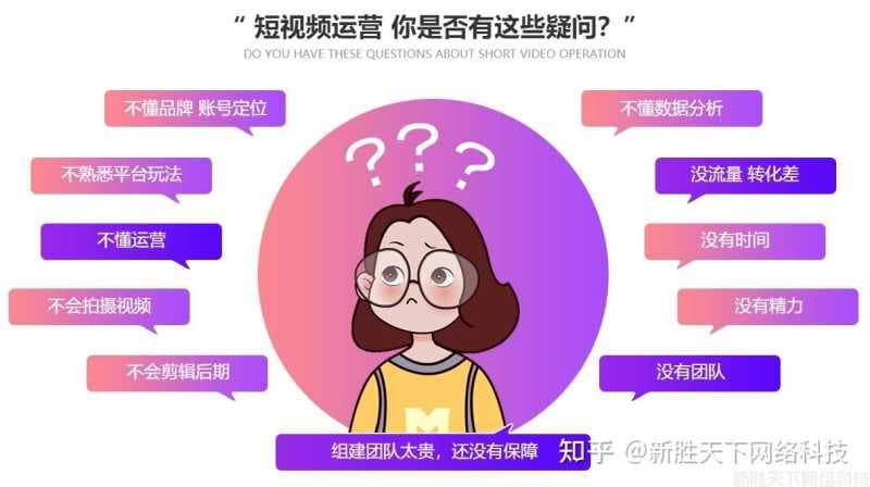 做抖音seo优化用哪些软件?