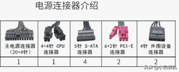 新手如何重装win10系统（小白装机教程）