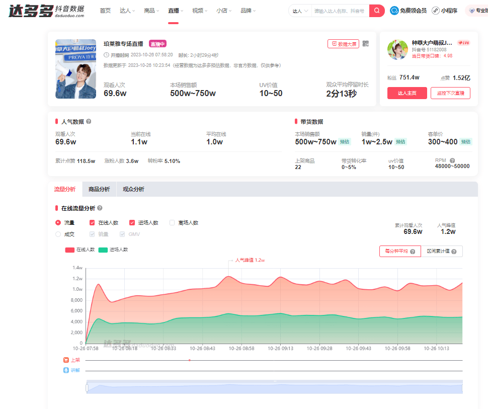 抖音怎么看同城直播的人（抖音直播切换设置方法）