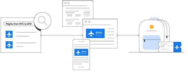 Google搜索广告投放:吸引受众群体-您的数据细分受众群简介《01》