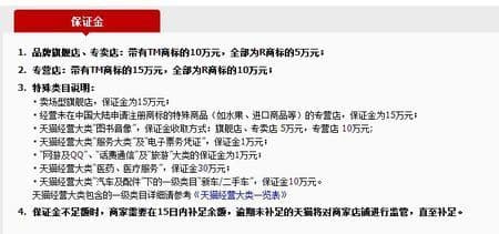 天猫店铺保证金多少钱