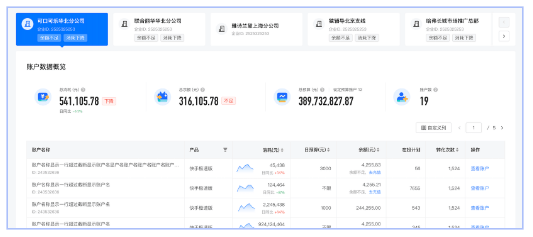 快手广告平台:盯盘工具(一期)灰度征集说明手册