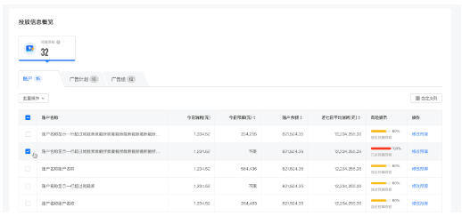 快手广告平台:盯盘工具(一期)灰度征集说明手册