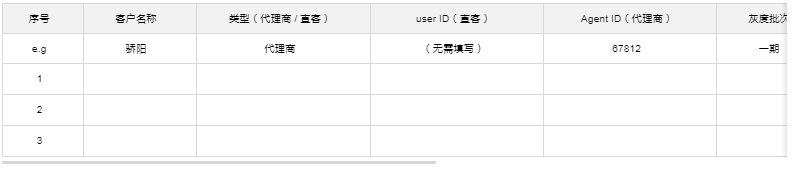快手广告平台:盯盘工具(一期)灰度征集说明手册