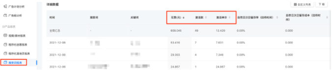 搜索产品优化思路-本地代理商 | 快手开户广告