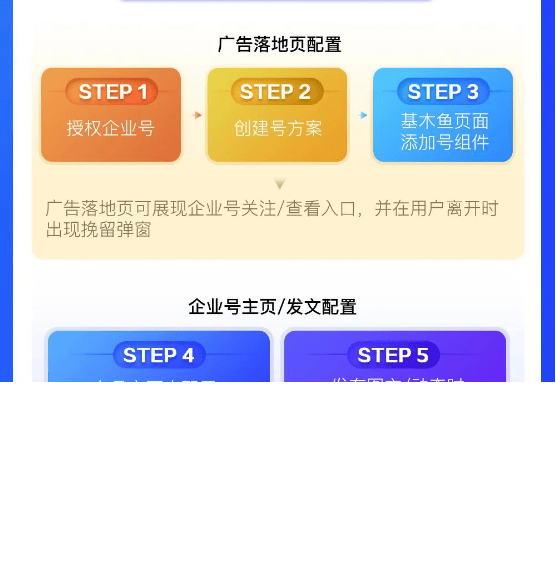 百度广告实现企业号与基木鱼双闭环,用户深度转化沉淀!