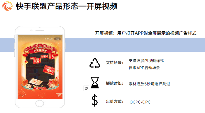 快手短视频广告联盟产品指导