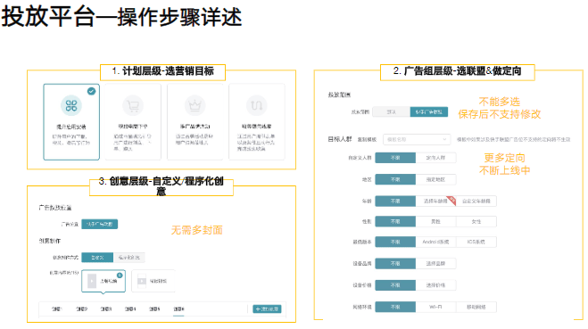 快手短视频广告联盟产品指导