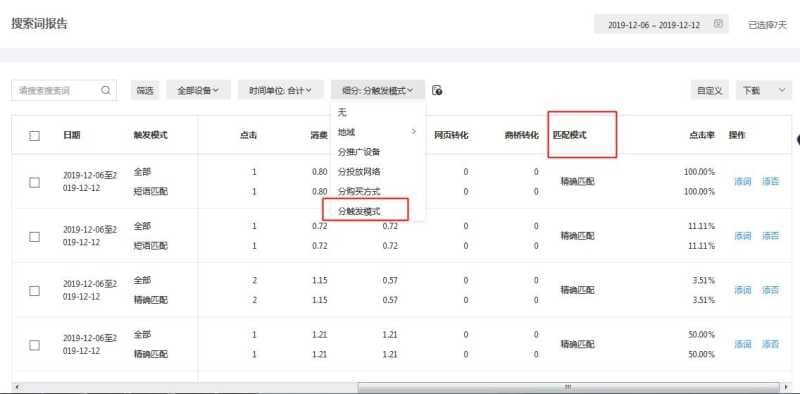 百度搜索推广oCPC自动定向，百发百中ok的！