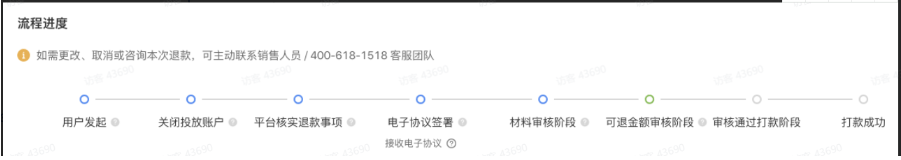 【磁力纵横】账户余额退款