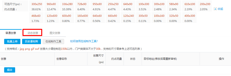360信息流广告新标准展示
