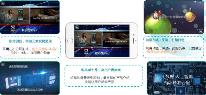 社交行业双周优秀素材分享11.18-12.01 | 快手开屏广告投放平台