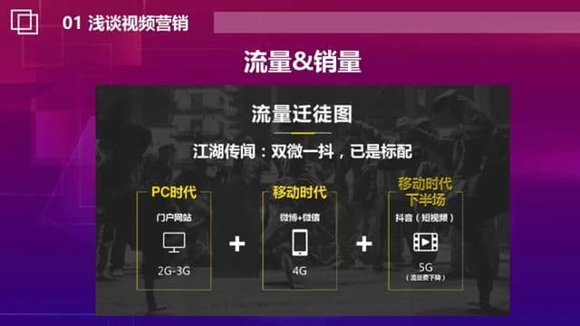 2021抖音短视频营销玩法PPT「完整版」