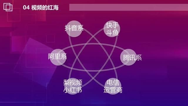 2021抖音短视频营销玩法PPT「完整版」