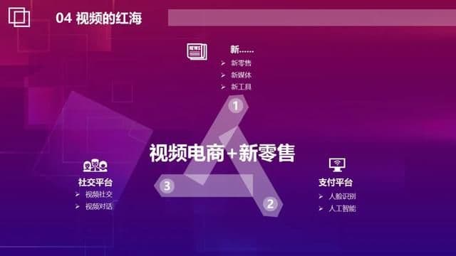 2021抖音短视频营销玩法PPT「完整版」