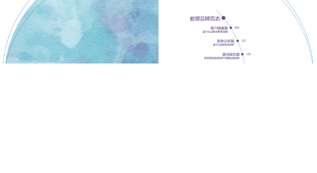 360推广平台：360数字营销大数据研究成果