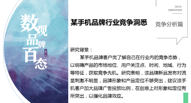 360推广平台：360数字营销大数据研究成果
