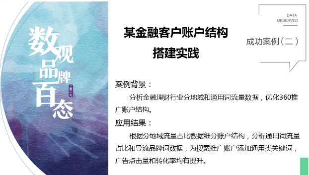 360推广平台：360数字营销大数据研究成果